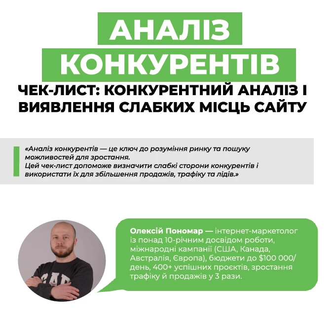 Аналіз конкурентів, чек-лист: конкурентний аналіз і виявлення слабких місць сайту
