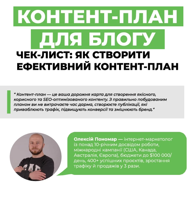 Контент-план для блогу чек-лист: як створити ефективний контент-план
